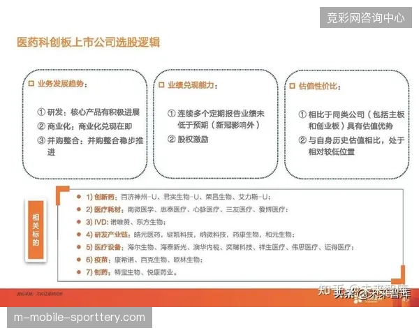 赛事服务市场逻辑已从单纯直播分发转向全周期内容资产管理